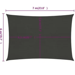 Aurinkopurje suorakulma, HDPE, 160g/m², eri kokoja ja värejä