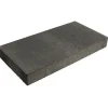 Betonilaatta Rudus 698x348x80 mm sileä musta