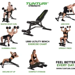 Harjoittelupenkki Tunturi UB80 Utility Bench kokoontaitettava max. 150 kg