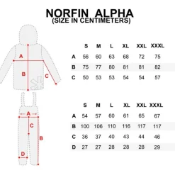 Kalvopuku Norfin Alpha, oliivi/harmaa