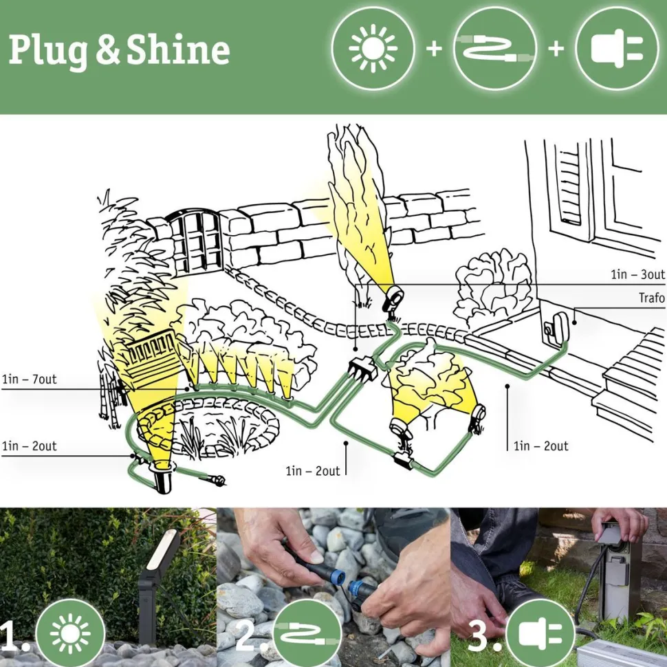 LED-Maavalaisin aloitussetti Paulmann Plug & Shine upotettava RGBW