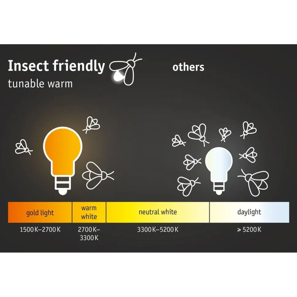 LED-terassivalaisin Paulmann Plug & Shine, Smart Home Zigbee 3.0, IP65, säädettävä värilämpötila, musta