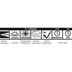 Taskulamppu Maglite XL50 LED 3AAA 200lm