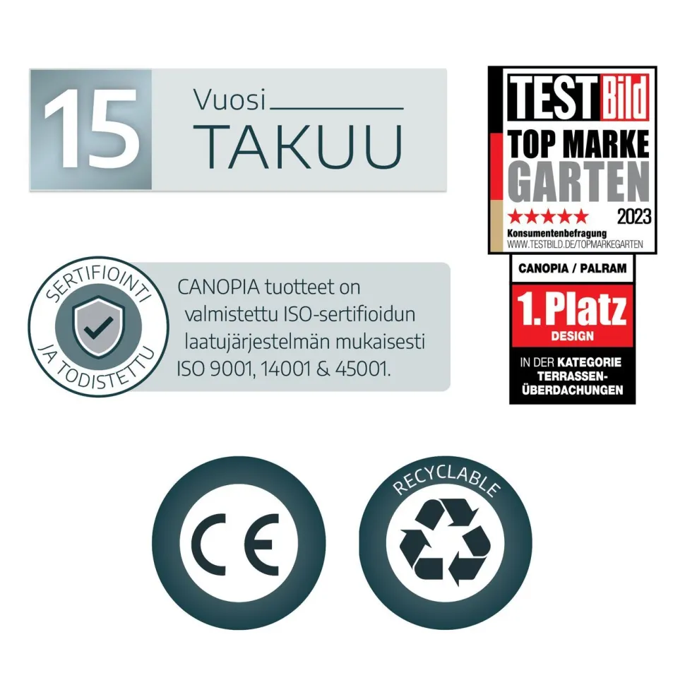 Terassikatos Palram-Canopia Stockholm Premium, harmaa/kirkas, eri kokoja