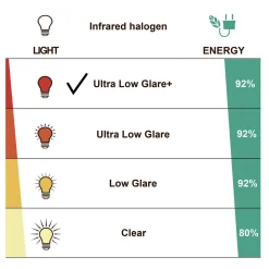 Terassilämmitin HEAT1 Eco High-line 500-1500W kaukosäädin eri värejä