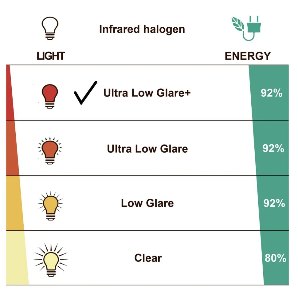 Terassilämmitin HEAT1 Eco High-line 3 x 670W kaukosäädin musta