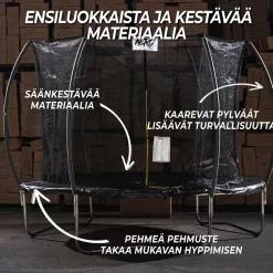 Trampoliini React Aero Ø427cm turvaverkolla